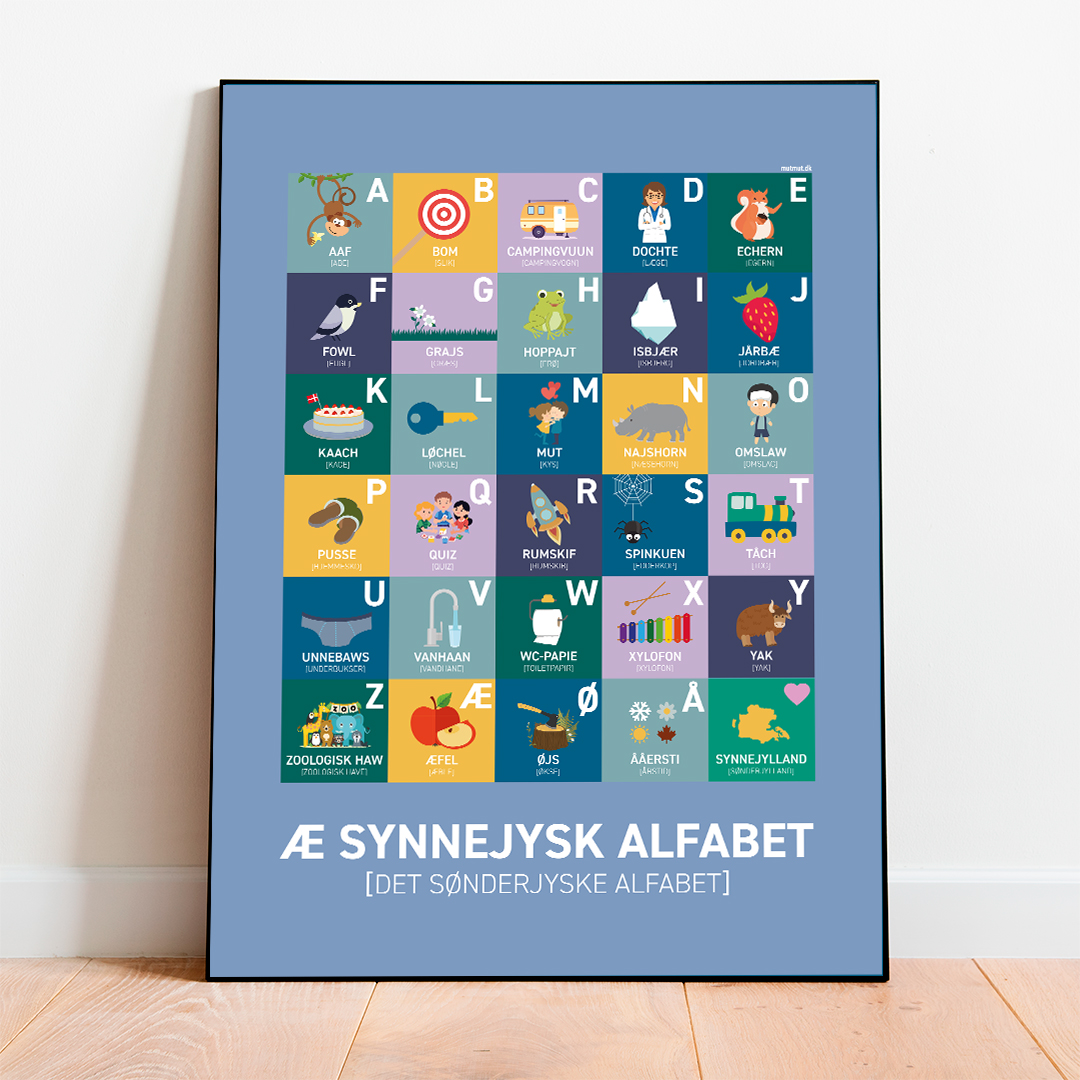 Æ SYNNEJYSK ALFABET -BLÅ