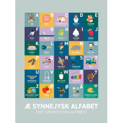 � SYNNEJYSK ALFABET -MINTGR�N 30x40
